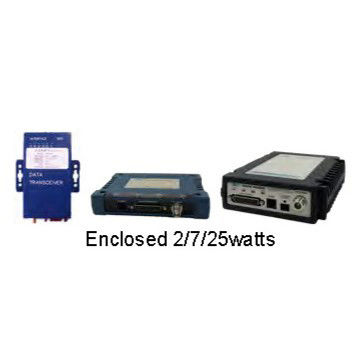 220 مگاهرتز-240 مگاهرتز HF SDR رادیو گیرنده برای انتقال سیگنال FM