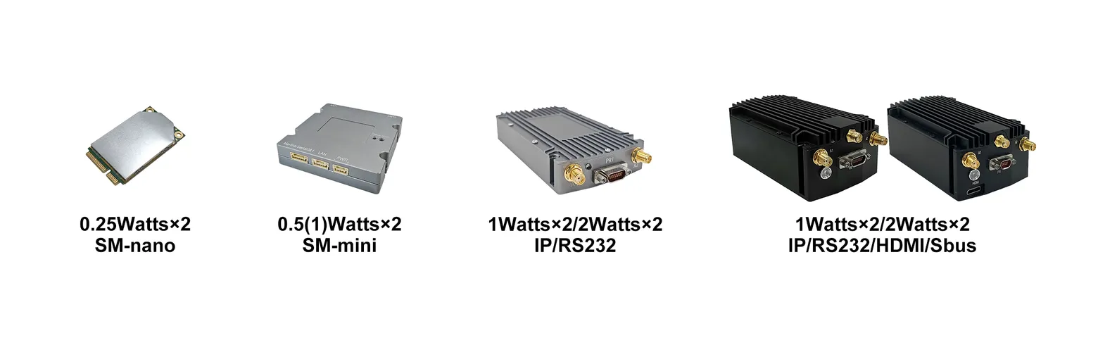 رادیو مش - راه حل های اتصال پیشرفته - رادیو هوابرد اسمارتمش 0