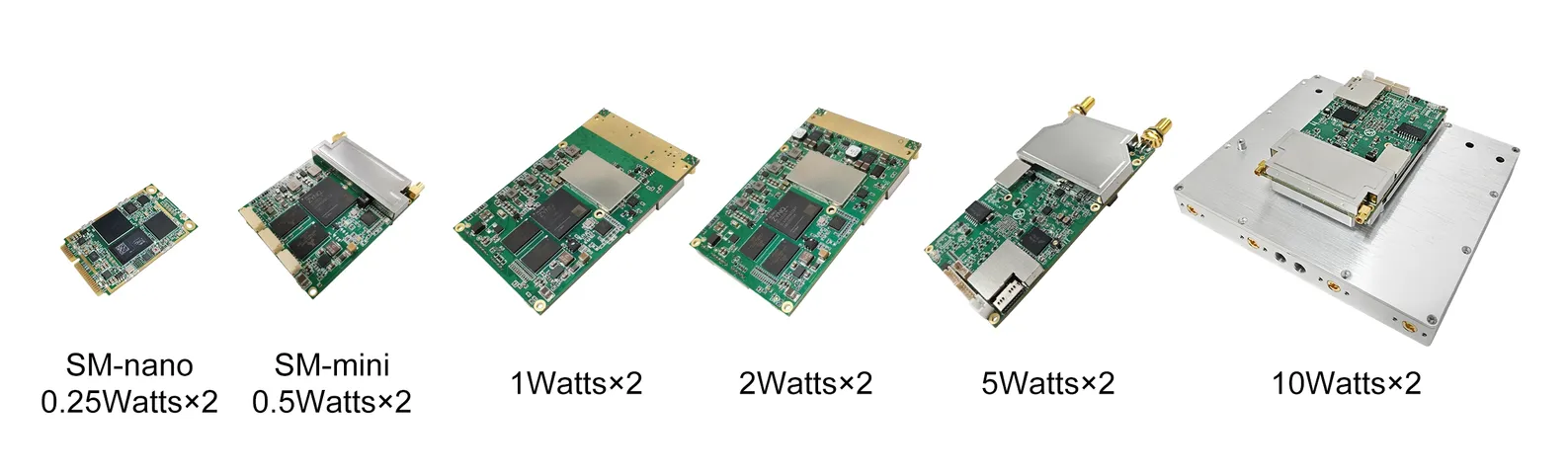 رادیو مش - راه حل های اتصال پیشرفته - سری SMARTmesh از ماژول های OEM MESH پهنای باند بی سیم 0