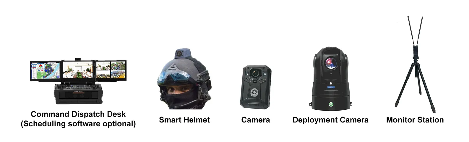 رادیو مش - راه حل های اتصال پیشرفته - سری SMARTmesh از ماژول های OEM MESH پهنای باند بی سیم 3